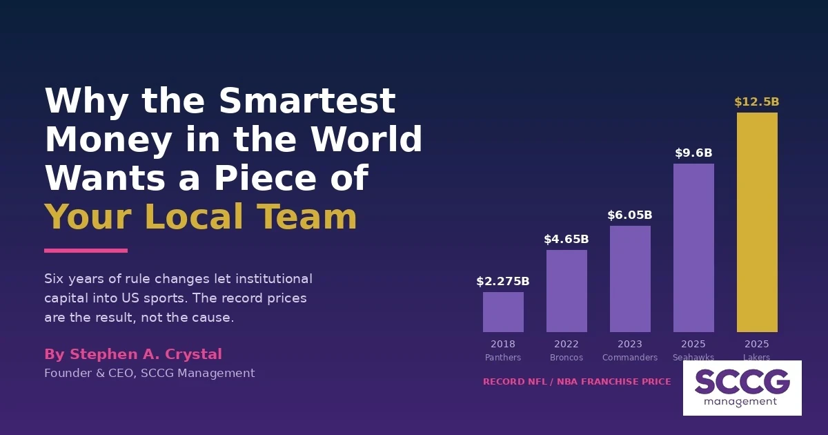 Why the Smartest Money in the World Wants a Piece of Your Local Team