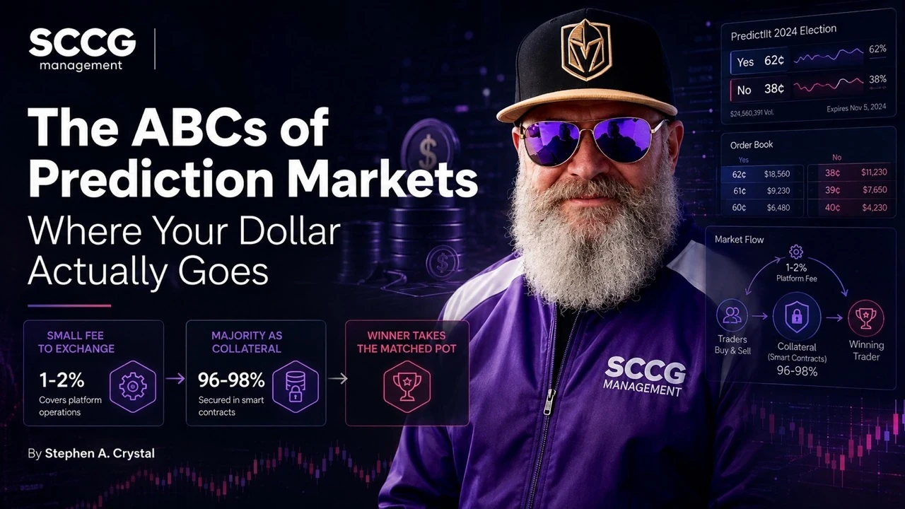 The ABCs of Prediction Markets: Where Your Dollar Actually Goes