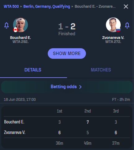 WinnerOdds 2023 Tennis Results WinnerOdds 2023 Tennis Results