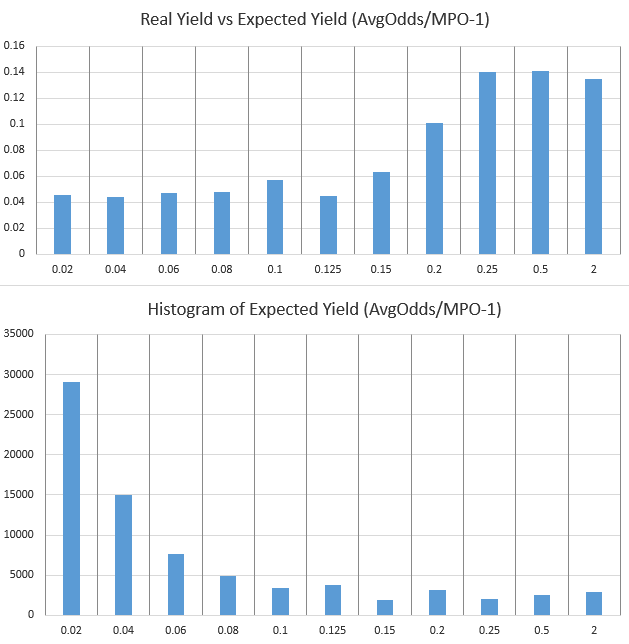 WinnerOdds 2023 Tennis Results WinnerOdds 2023 Tennis Results