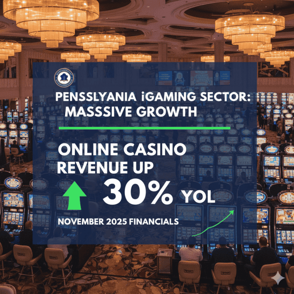 Pennsylvania Online Casino Surges: Latest Numbers Show Jump of Over 30% in Revenue