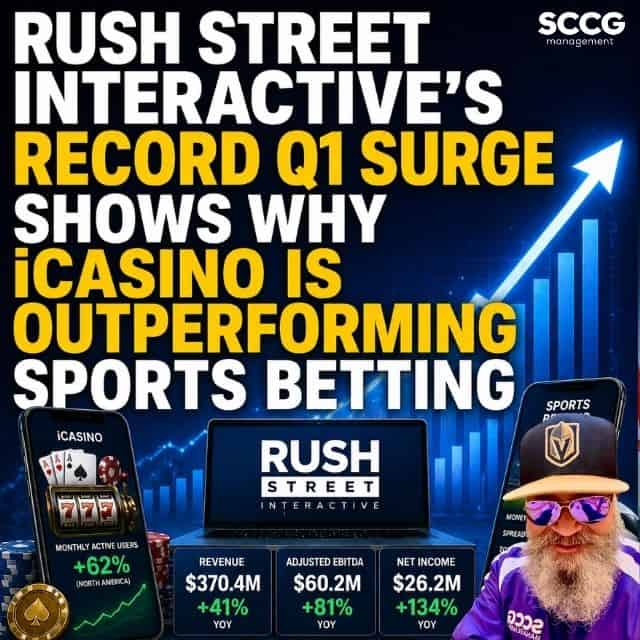Rush Street Interactive’s Record Q1 Drives iCasino Growth