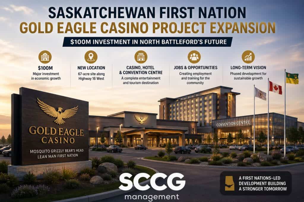 Tribal Casino