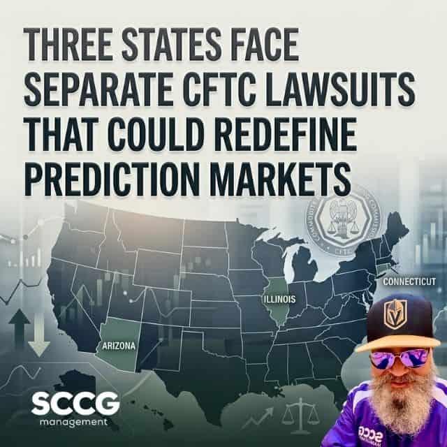 Three States Face Separate CFTC Lawsuits
