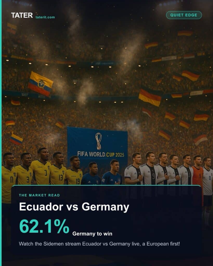 Ecuador vs. Germany: a Quiet Edge read the market agrees on