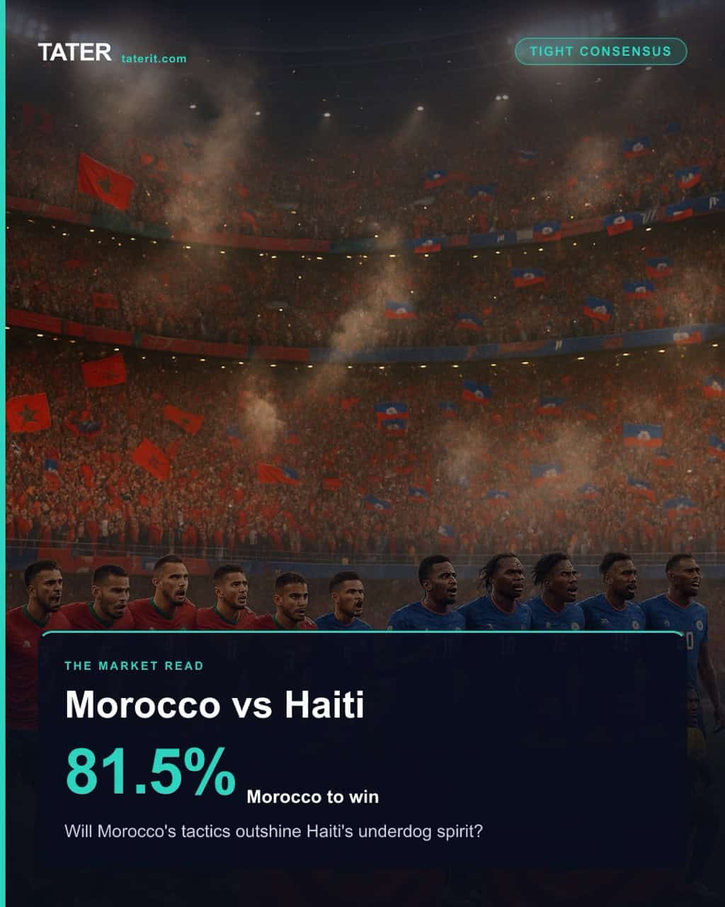 Morocco vs. Haiti: a Tight Consensus read the market agrees on