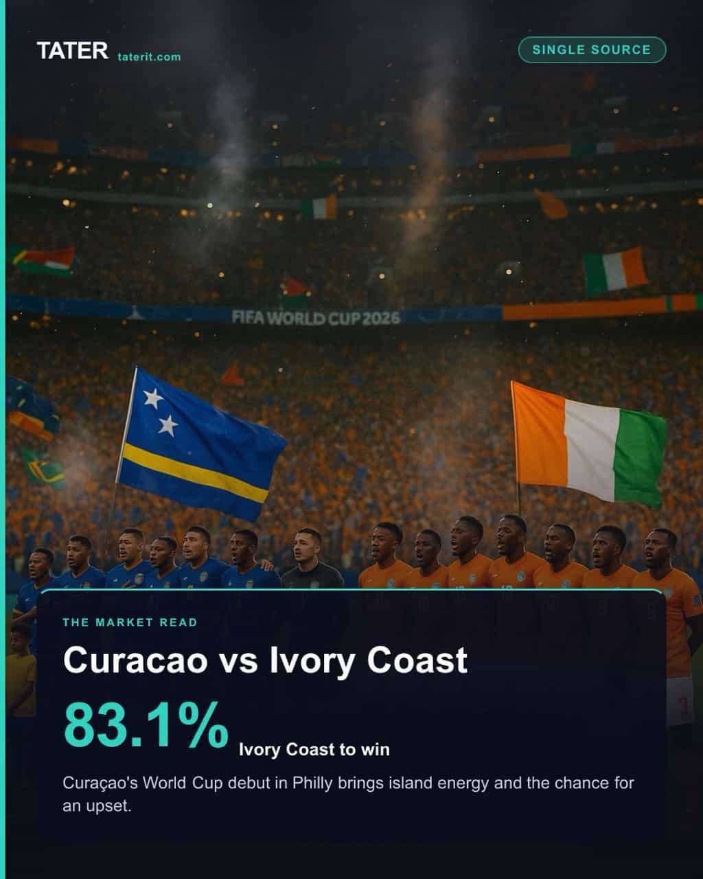 Curacao vs. Ivory Coast: a Single Source read the market agrees on