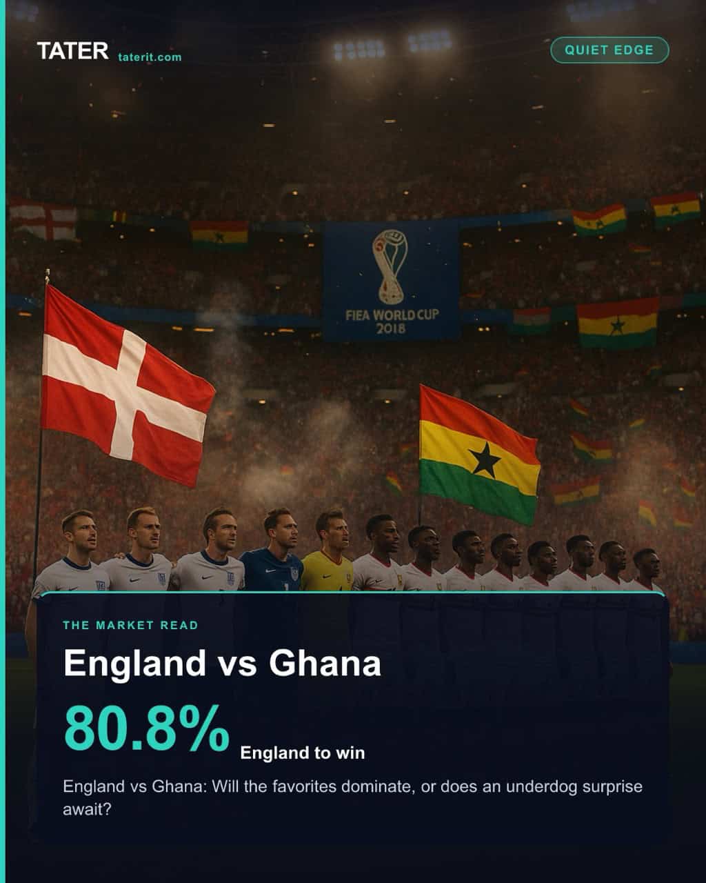 England vs. Ghana: a Quiet Edge read the market agrees on