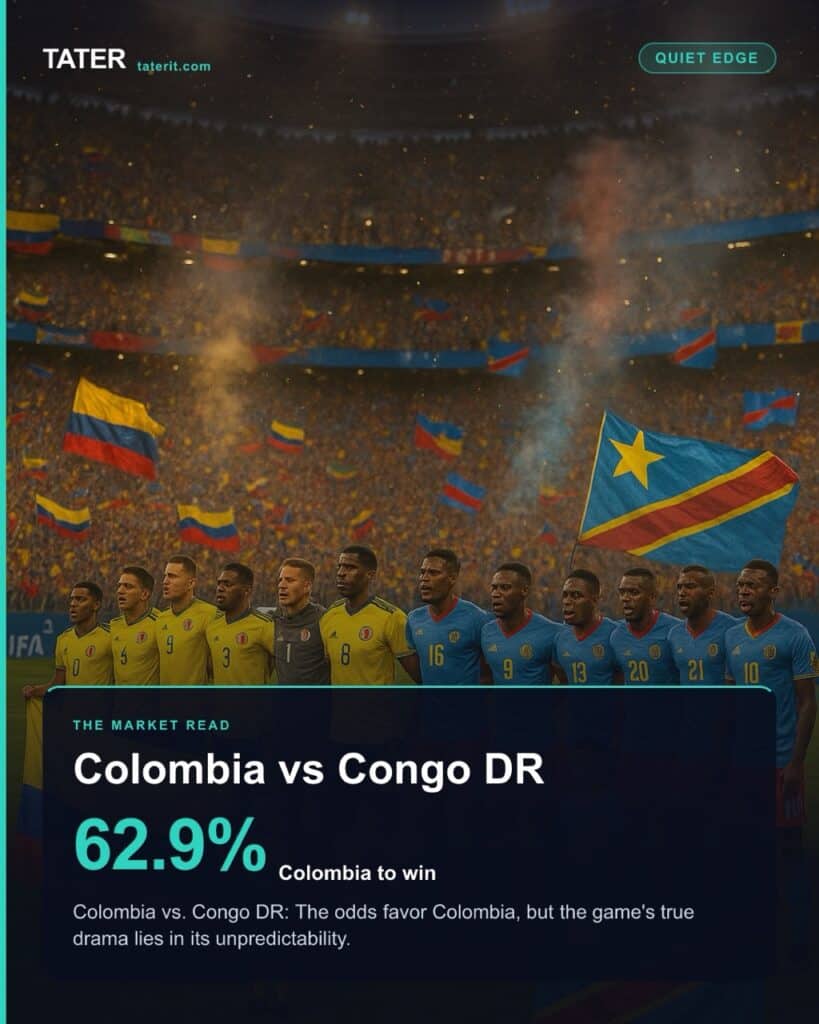 Colombia vs. Congo DR: a Quiet Edge read the market agrees on