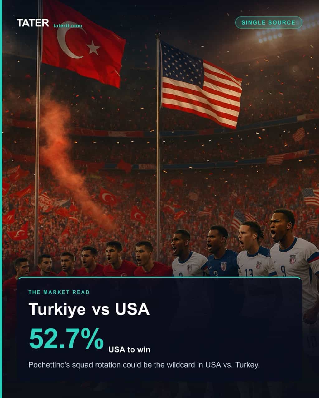 Turkiye vs. USA: a Single Source read the market agrees on