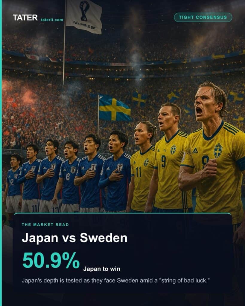 Japan vs. Sweden: a Tight Consensus read the market agrees on