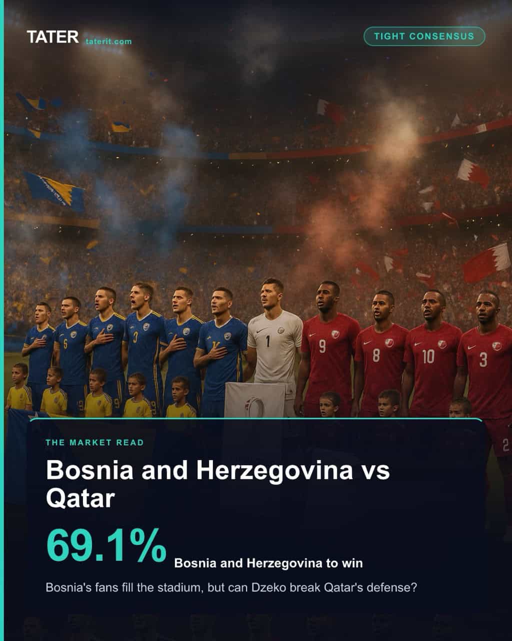 Bosnia and Herzegovina vs. Qatar: a Tight Consensus read the market agrees on