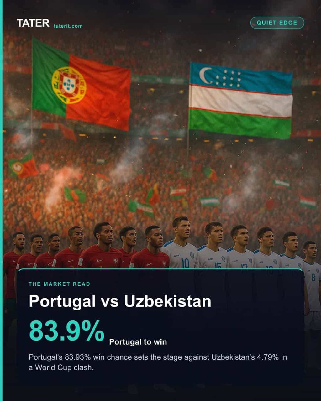 Portugal vs. Uzbekistan: a Quiet Edge read the market agrees on